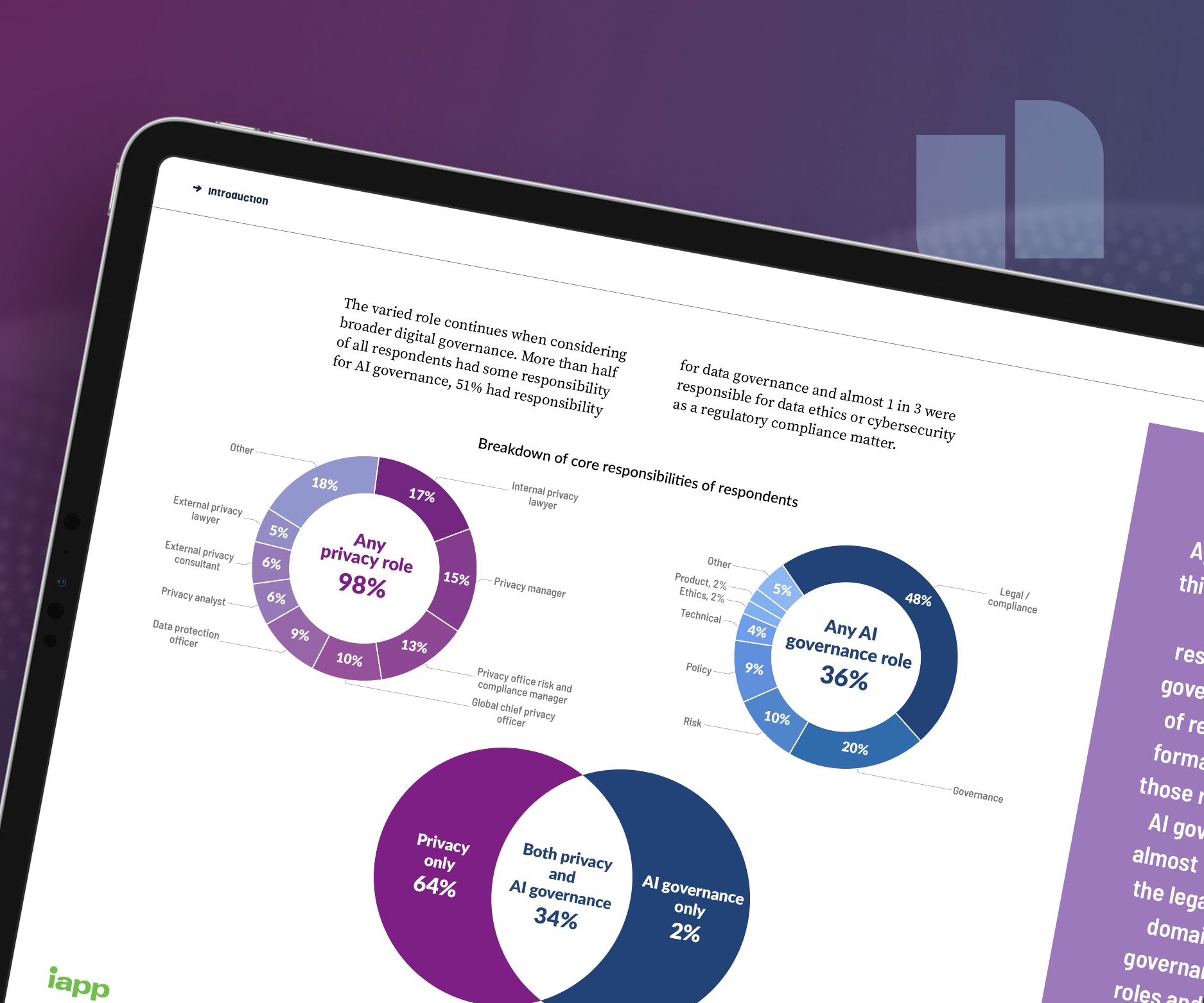 Salary and Jobs Report 2025–26: Privacy, AI Governance and Digital Responsibility – Executive Summary