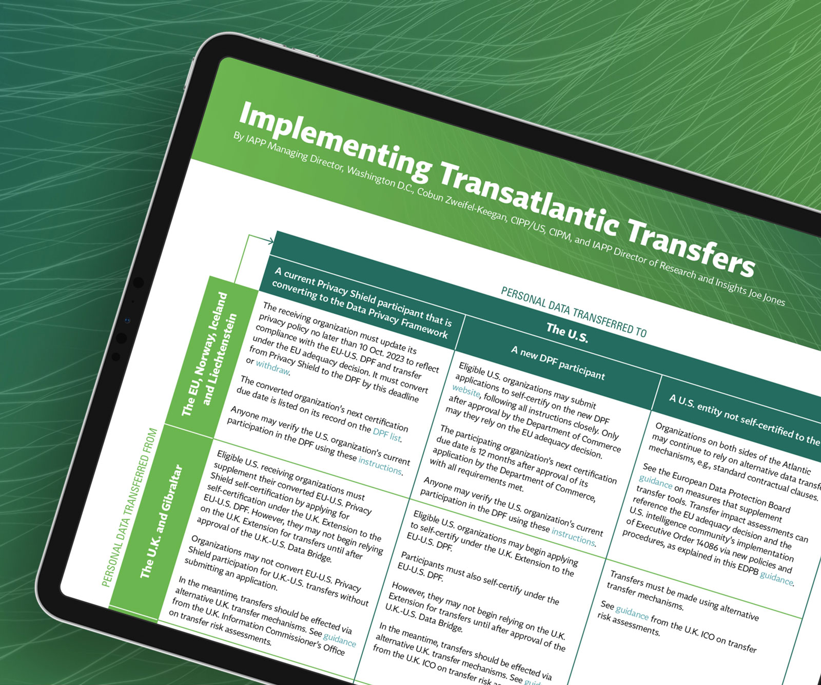Implementing Transatlantic Transfers